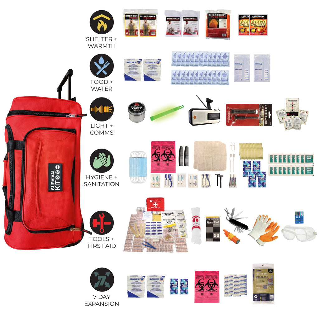 Completely Prepared Emergency Kit